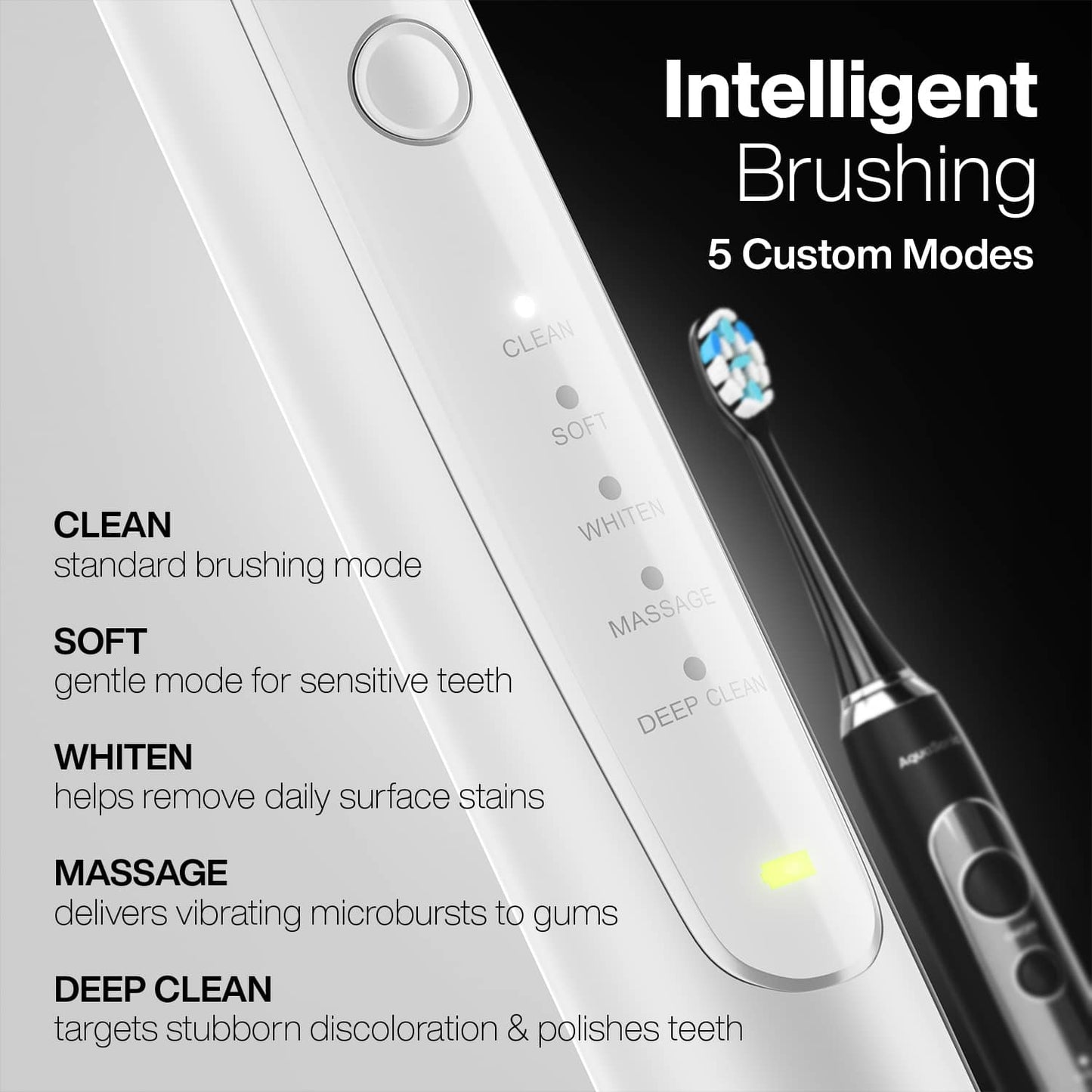 AquaSonic Duo Series PRO – Ultra-Whitening Electric Toothbrush Set
