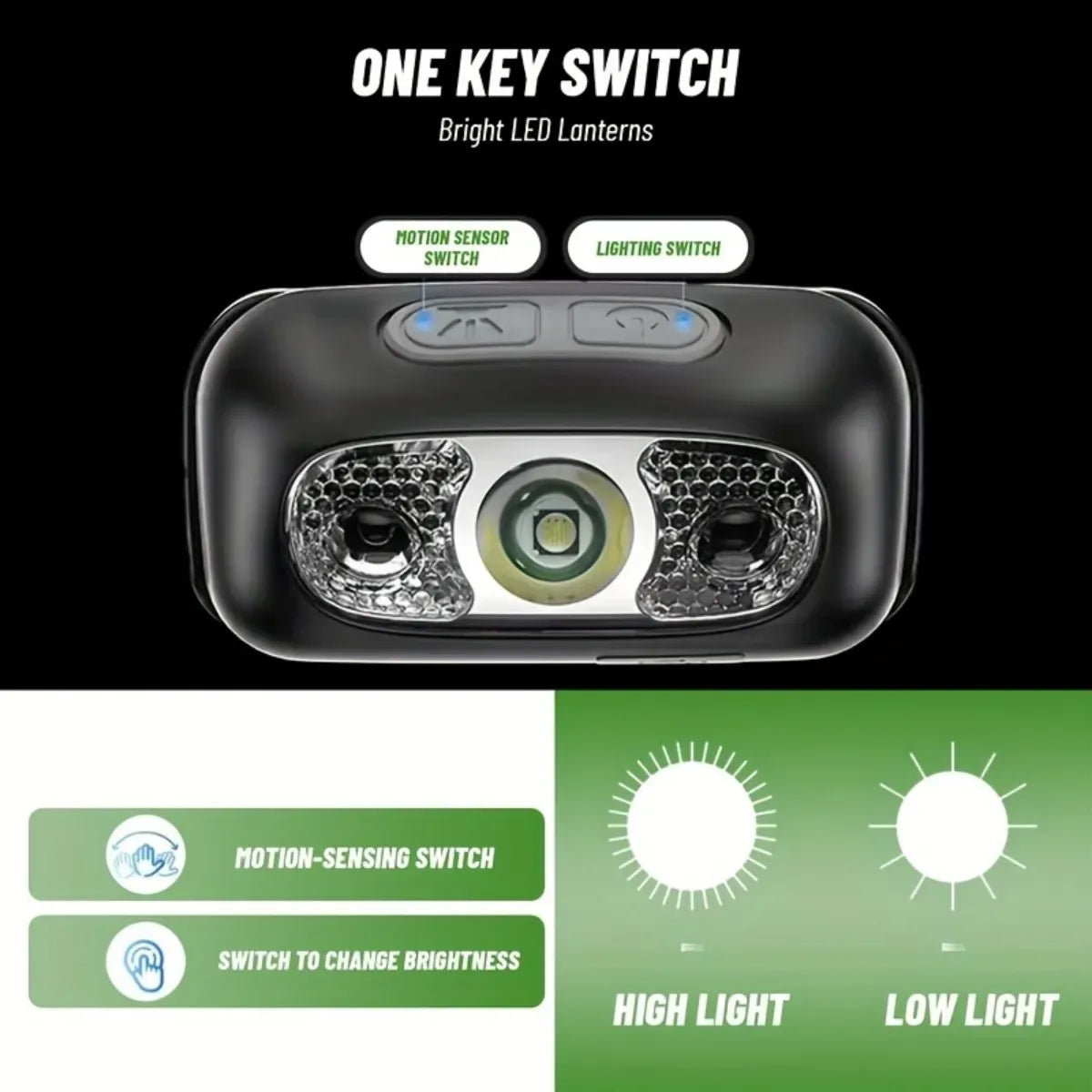 Dual Control Wave Sensor Headlamp