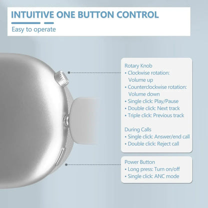 Foldable Wireless Headset with Rotary Control