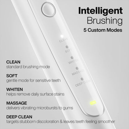 AquaSonic Elite - Ultra-Whitening Rechargeable Toothbrush
