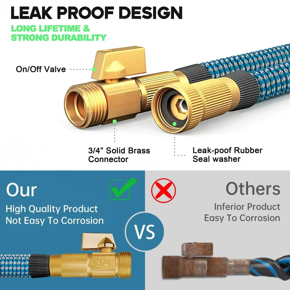 Anti-Kink Outdoor Garden Hose with Spray Gun